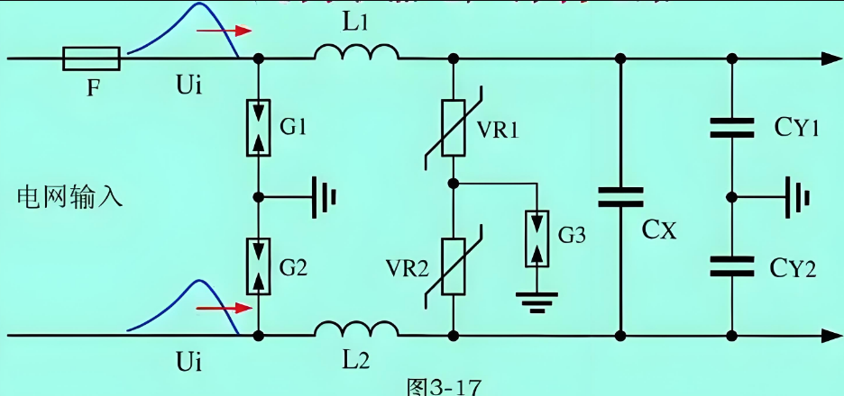 How Does a Surge Resistor Work? Voltage Clamping, Energy Absorption &amp; Real-World Protection in Electronics